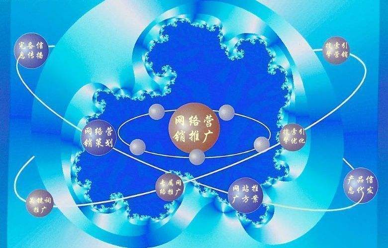 沈丘新媒体运营企业需要掌握的网络推广技巧有哪些